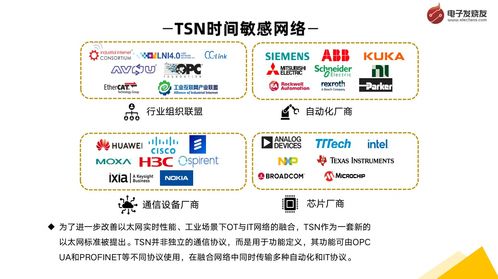 工业控制与通信发展趋势与市场分析