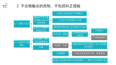 1 40 许可进入下一步 iso9001质量管理体系 8.6产品和服务的放行