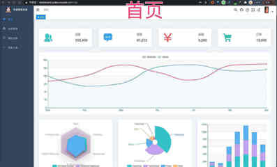 ruoyi-vue-pro: 官方推荐 RuoYi-Vue 全新 Pro 版本,优化重构所有功能。基于 Spring Boot + MyBatis Plus + Vue & Element 实现的后台管理系统 + 微信小程序,支持 RBAC 动态权限、数据权限、SaaS 多租户、Flowable 工作流、三方登录、支付、短信、商城、CRM、ERP 等功能。你的 Star ,是作者生发的动力!